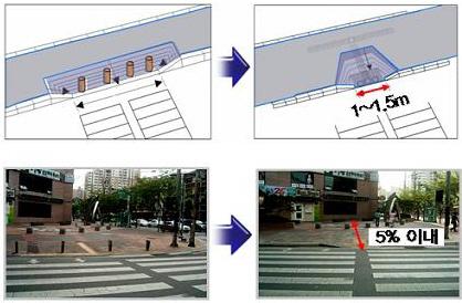 보행환경 개선위한 볼라드 정비추진